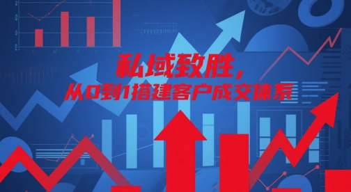 私域致胜，从0到1搭建客户成交体系艾云项目网-专注分享网络创业项目落地实操课程 – 全网首发_高质量创业项目输出艾云项目网